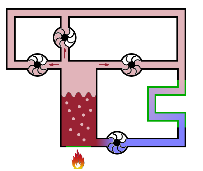 A power station with several turbines in parallel.