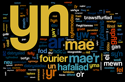 Fig.: Wordle term cloud for this module.