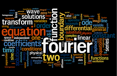 Fig.: Wordle term cloud for this module.