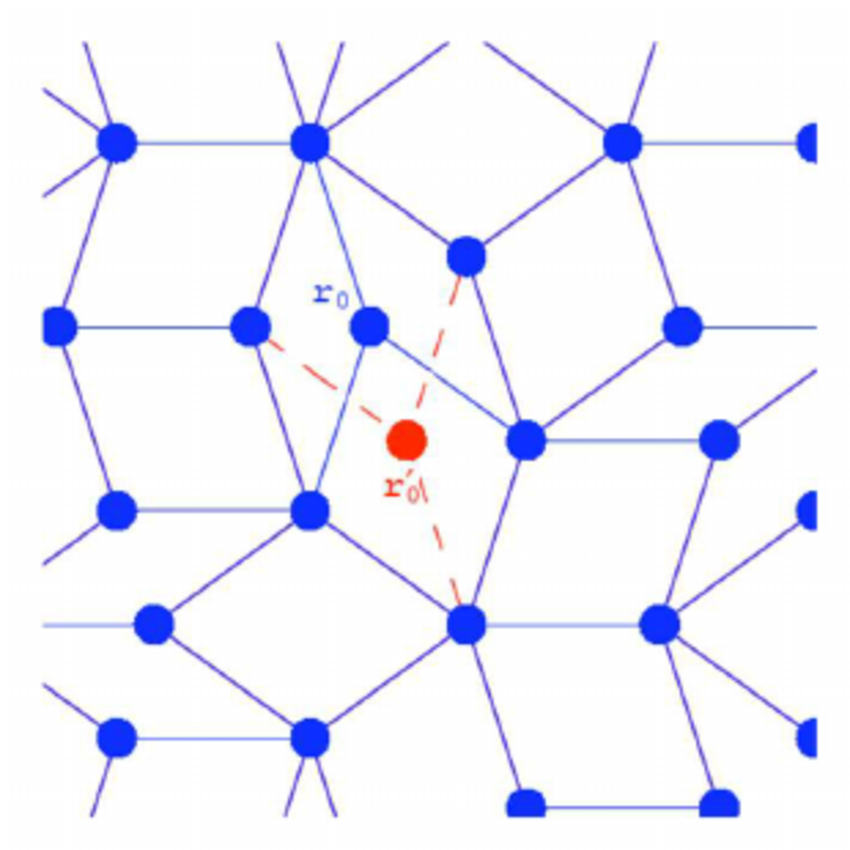 A phason flip in an aperiodic tiling.