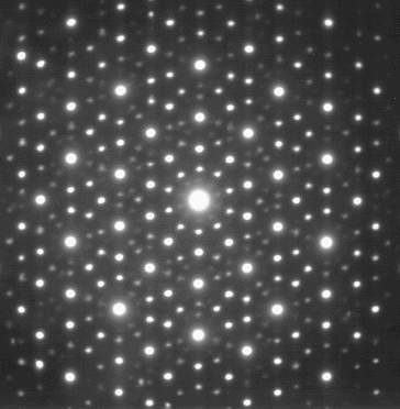 Electron diffraction pattern of a ZnMgHo quasicrystal.