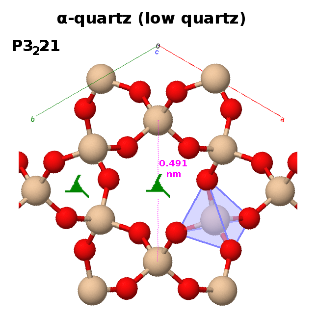 Structure of low quartz.