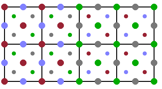 Anti-phase boundaries.