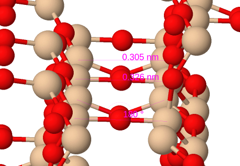 Motionally averaged sites in beta-cristobalite.