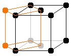 The side-centred cubic lattice represents the same structure as
the primitive tetragonal type.