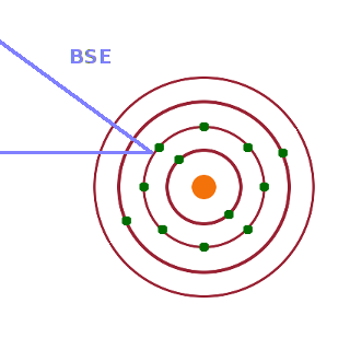 Backscattering mechanism.