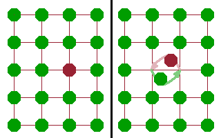 Rotary interchange mechanism.