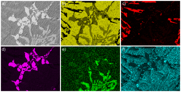 SEM/EDX false-colour map of element distribution in an alloy.