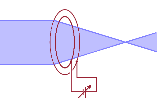 Electrical lens for electron beam.