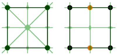 Symmetry breaking due to an extra atom in a unit cell.