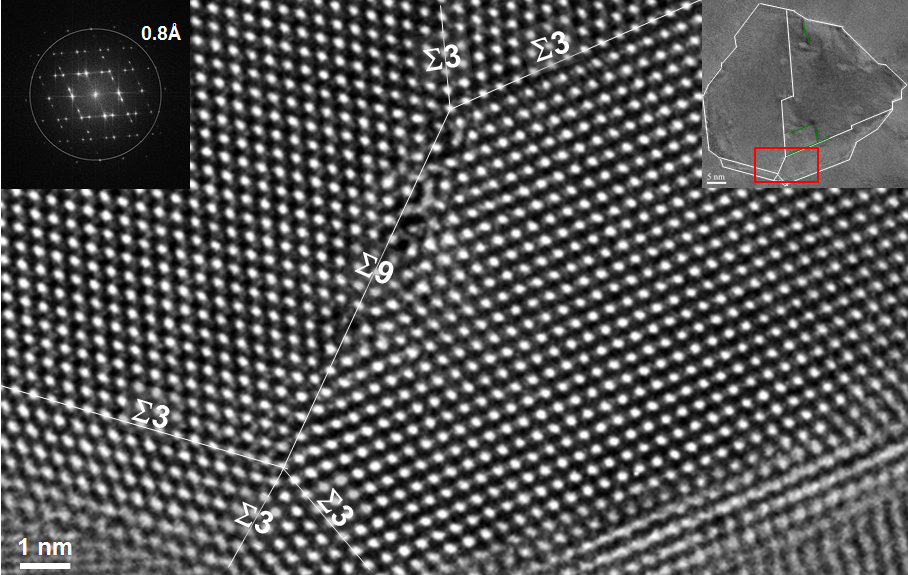 High-resolution TEM of Palladium nanocrystals.