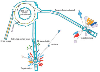 Schematic of the Isis spallation neutron source.