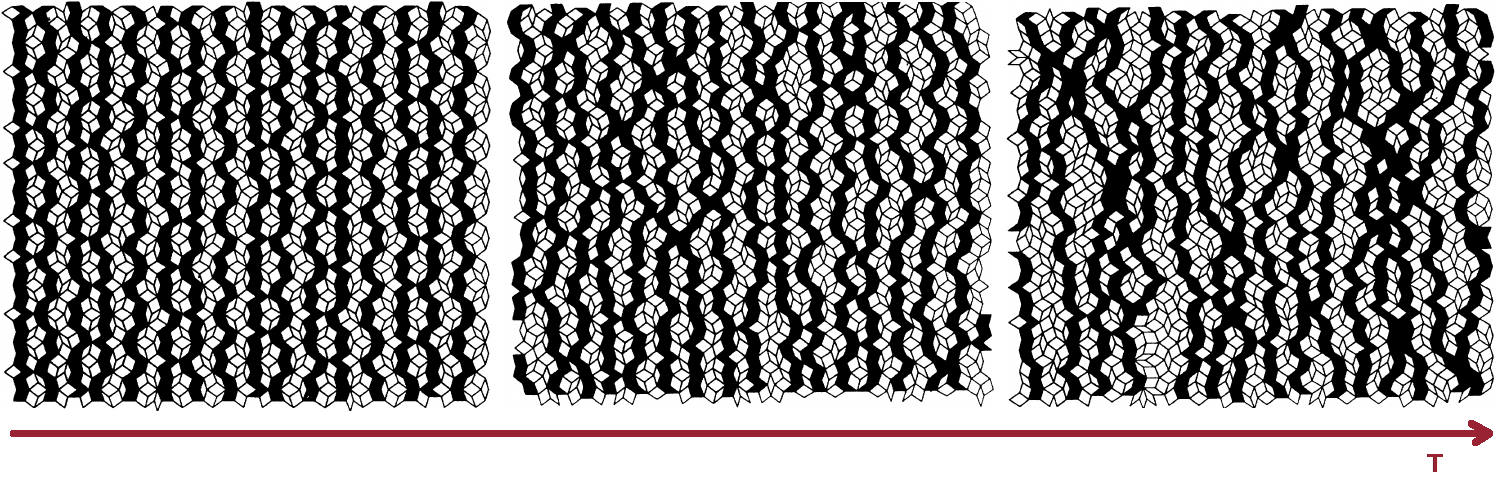 Defects in tilings.