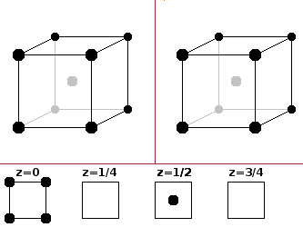 Body-centred cubic type.