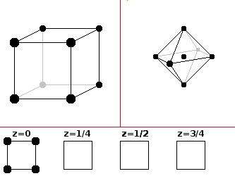 Simple cubic type.