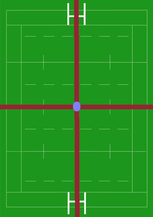 A rugby pitch from above,with symmetry elements.